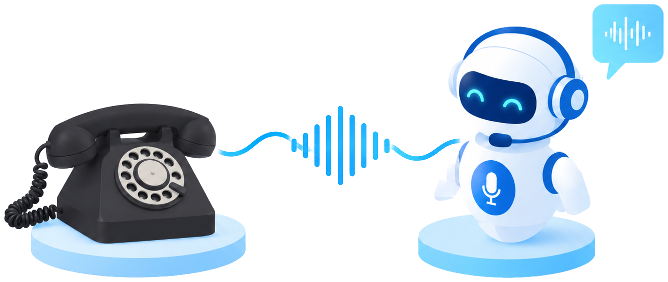 電話とボイスボットをつなぐイラスト